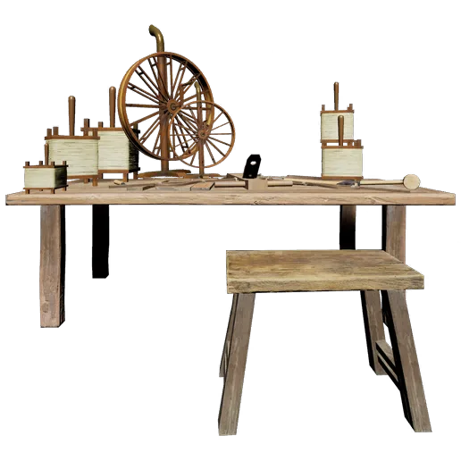 Loom Workbench