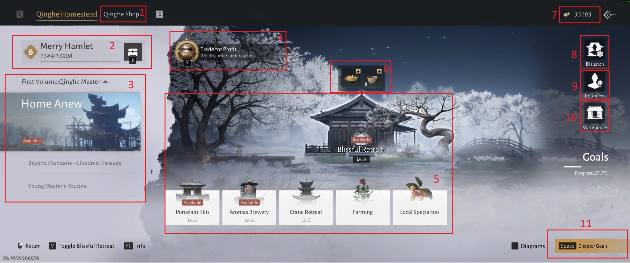 Cylos Homestead Beginner Guide